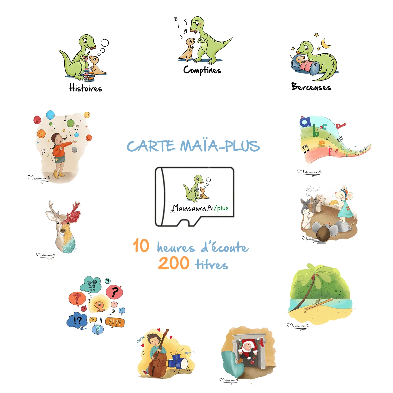 Miniature 1