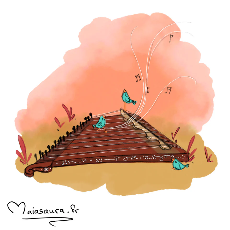 Miniature 1